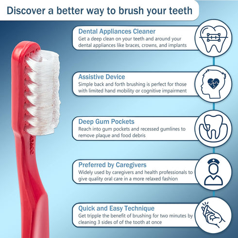 Triplefit Periodontal Toothbrush (Pack 4)...