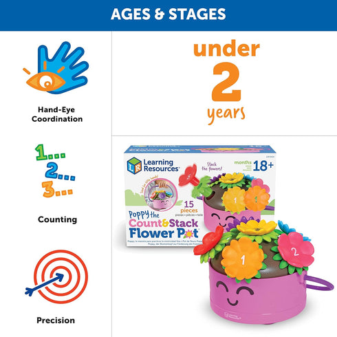 Learning Resources Poppy The Count & Stack Flower Pot - 15 Pieces, Fine Motor Skills Toys for Toddlers, Preschool Toys, Ages 18+ Months,Easter Bas...
