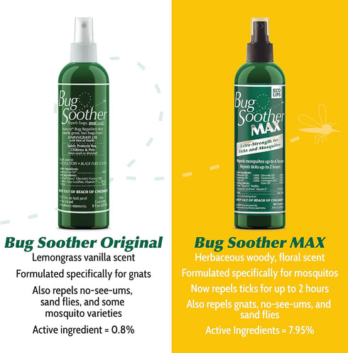 Bug Soother MAX - Natural Gnat, Tick, and Mosquito Repellent, 8 fl oz Bug Spray Deterrent - DEET-Free Safe for Adults and The Environment - Made i...
