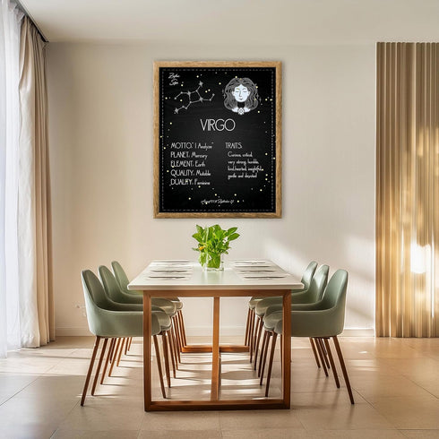 Posterizer 1 pcs-Astrology Posters-Zodiac Sign Virgo-Astrology & Zodiac Art-Astronomy- Gift for Steampunk and Astrology Lovers-Living Room Bedroom...
