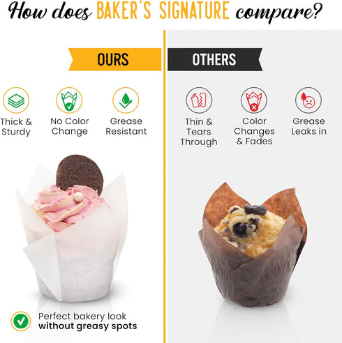 Tulip Cupcake Liners, Muffin Liners for Baking by Baker’s Signature – 150pcs of Parchment Paper Cups Cupcake Wrappers – Perfect Size, Sturdy, Grea...