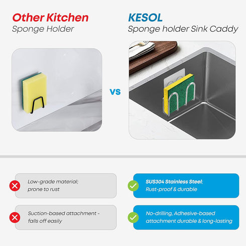 KESOL Kitchen Sponge Holder | Sink Caddy for Sponges, Scrubbers, Soap. No Drilling, Adhesive, Rustproof SUS304 Stainless Steel, Compact Kitchen Si...