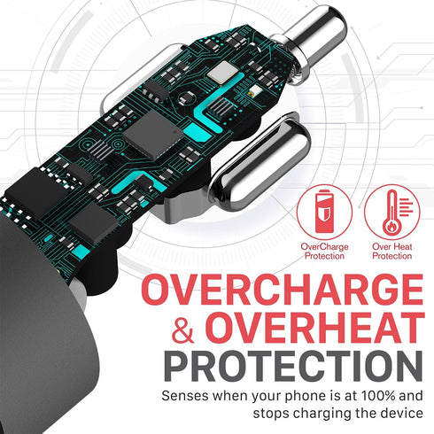 Vena 30W USB C Car Charger, (Power Delivery 3.0, 2.5X Faster Speed) 2 Port Type C PD 3.0 Fast Charging Compact Charger Compatible with iPhone 14/1...