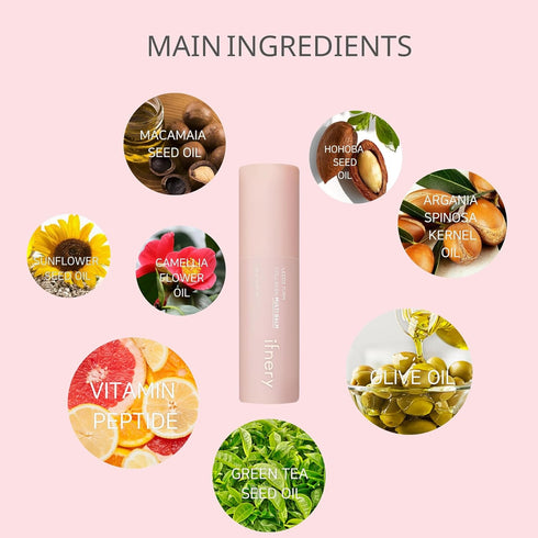 Hydrating Anti-aging Moisturizing smoothening Collagen Balm Stick for Face, Body and Hair Usable. Made in Korea 0.35 oz....