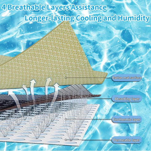 Dog Cooling Mat, 30"x20" Pets Cooling Rattan Pad for Dog and Cat with Pillow, Sleeping Pad & Cool Bed Mat use in Crate, Kennel, Bed, Sofa, Durable...