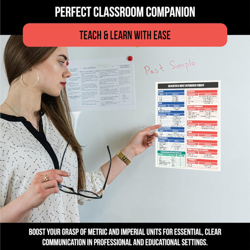 Scientific & Metric Units Conversion Magnet Chart Guide | for Educational & Professional Precision | 8.5” x 11” Size | Waterproof Vinyl & Easy-to-...