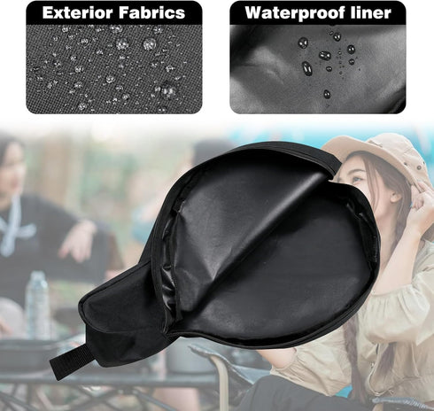 Cast Iron Skillet Bag, WITSTEP Frying Pan Storage Bag Fits 8/10/12 In Skillets Waterproof Camping Cast Iron Skillet Travel Carry Bag, Heavy Duty S...