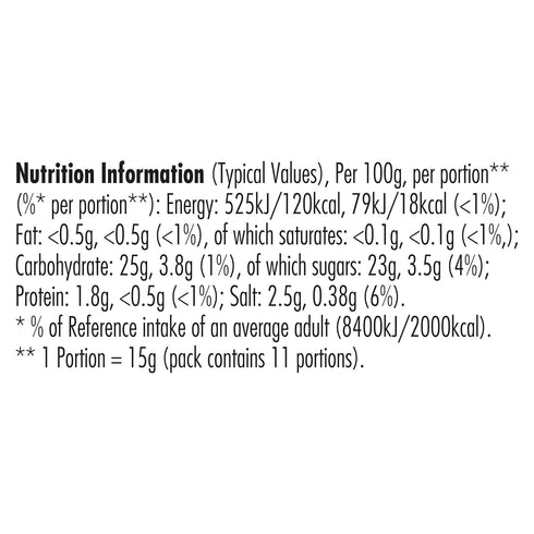 COLMANS MINT SAUCE 165GM JAR...