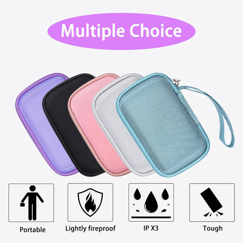 khanka Hard Case Replacement for Anker 3-in-1 Power Bank USB C Charger Block,10,000mAh 10k Portable Charger,Case only. (Purple)...