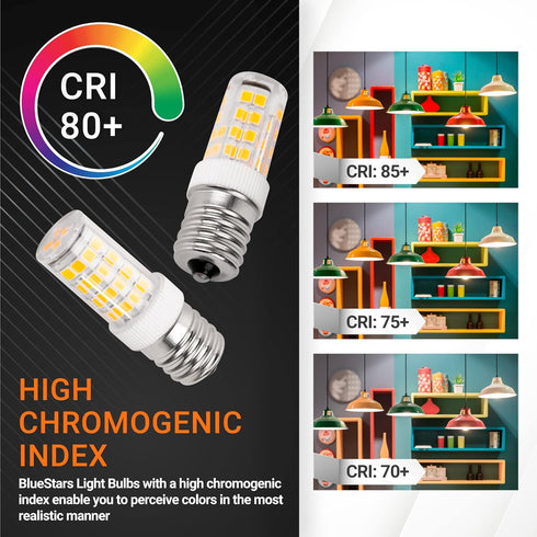 BlueStars 5W E17 Base 8206232A Microwave LED Light Bulbs Under Hood Kei AC110-130V 6000K Daylight, Fits Whirlpool Maytag Lava Lamps Salt Lamps - R...