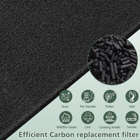 8 Pack HPA300 Carbon Pre Filter Compatible with Honeywell HPA300 Series Air Purifier, Precut Premium HRF-A300 Activated Carbon Filter Replacement ...