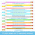 20 Pcs Inspirational Pencils Compliment Pencils with Motivational Sayings #2 Pencils Back to School Pencils Cute Fun Pencils for Kids Girls Studen...