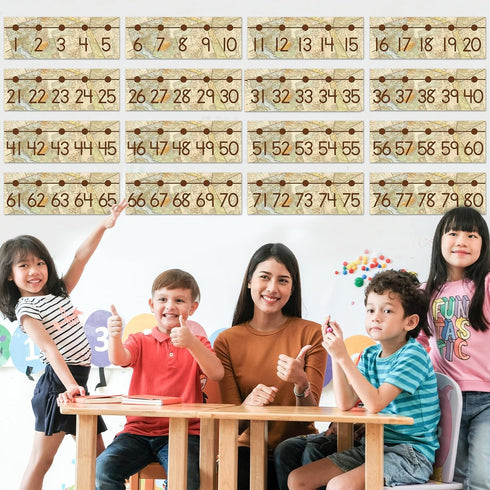 Outus 29 Pieces Travel Map Number Line -20 to 120 Number Line Travel Classroom Decor Travel The Map Bulletin Board Travel Themed Math Posters for ...