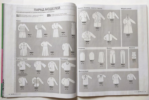 Vol.10/2023 Burda Style Magazine in Ukrainian Sewing Patterns Templates Fashion Clothes Dress Blouse Tops Skirt Pants Jacket Coat Bag Women Size 3...
