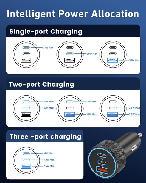 USB C Car Charger, 3-Port 67W Dual USB-C & USB-A Car Power Adapter PD/QC Fast Charging Cigarette Lighter for iPhone 15/14/13/12/11/Pro Max, iPad, ...