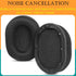TaiZiChangQin (2020-2022) BlackShark V2 PRO Ear Pads Cushions Earpads Replacement Compatible with Razer BlackShark V2 / V2 PRO Wireless Gaming Hea...