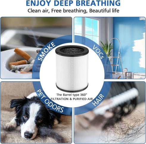 KJ80 Replacement Filter Compatible with Druiap KJ80 Air Purifier, 360° Rotating 3-in-1 Filter of H13 True HEPA Filter, Activated Carbon and Pre-fi...