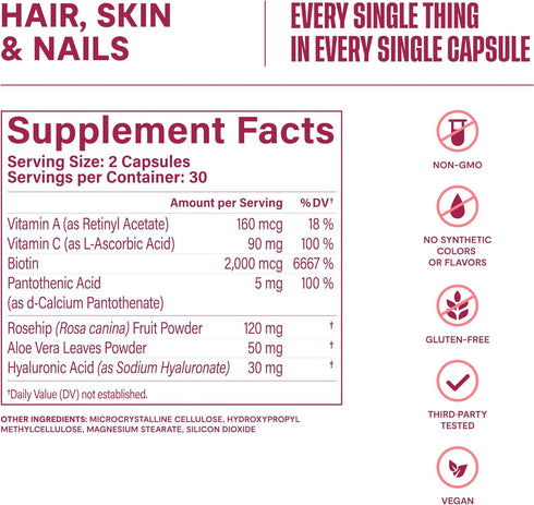 HABIT Hair, Skin & Nails Supplement (60 Capsules) - New Look, Supports Skin Hydration, Hair & Nail Strength, Biotin 2000mcg, Vitamin A & C, Hyalur...