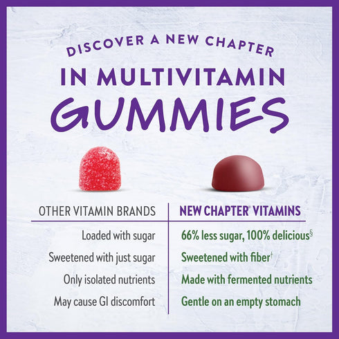 New Chapter Women’s Multivitamin Gummies - 66% Less Sugar, Women’s Gummy Vitamins with Vitamin C, D3 & Zinc, Non-GMO, Gluten Free, Berry-Citrus, 7...