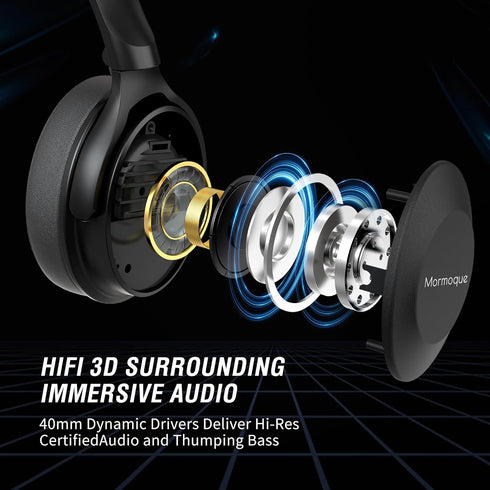 BH005 Over Ear Headphones,Wireless Bluetooth Head phones,HiFi Stereo Deep Bass,Foldable and Retractable Built-in Mic Hands Free Calls,for Iphone,I...