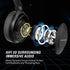BH005 Over Ear Headphones,Wireless Bluetooth Head phones,HiFi Stereo Deep Bass,Foldable and Retractable Built-in Mic Hands Free Calls,for Iphone,I...