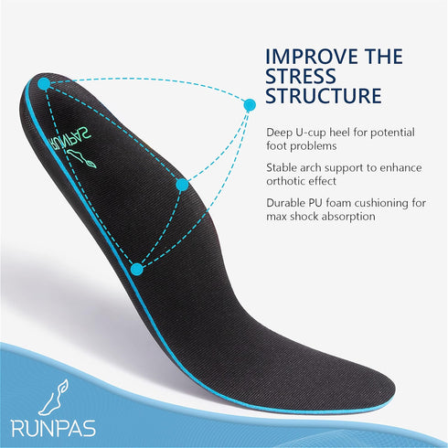 Plantar Fasciitis Relief Insoles, Orthotic Inserts for Flat Feet, Heel Pain, Foot Pain Relief Insoles, Arch Support Insoles for Men Women Standing...