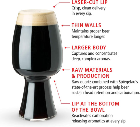 Spiegelau Craft Beer Stout Glass, European-Made Crystal Drinking Glasses Perfect for Wedding, Birthday, Holiday, Dinner, Game Night, Home Bar Acce...