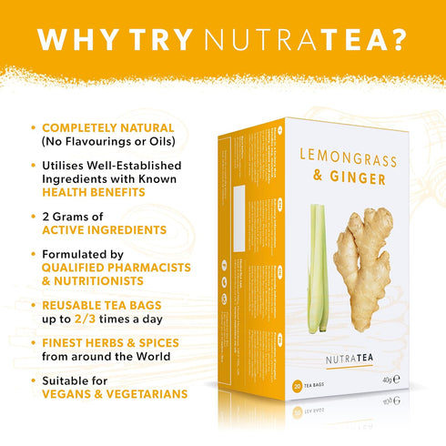 Nutra Tea - Lemongrass & Ginger Tea - 40 Tea Bags - Herbal Tea - (2 Pack)...