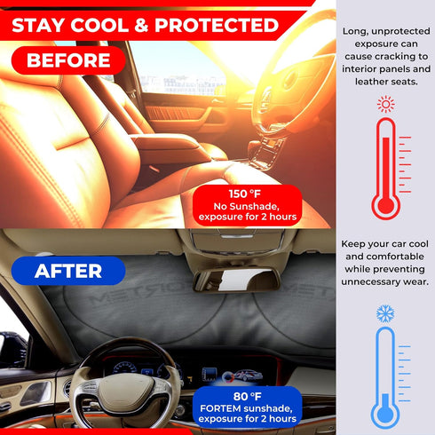 FORTEM Car Sun Shade for Windshield, Reflective Windshield Sunshade, 240T Polyester, Automotive Interior Sun Protection, Ultimate Heat and UV Shie...