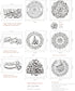 8pcs Wall Art Stencil Symbol Theme Wall Stencils Reusable Stencils Painting Templates 11.8X11.8", 11.8x8" for Walls Card Making Wood Furniture Nur...