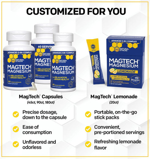 Natural Stacks MagTech Magnesium Supplement - Chelated Magnesium Complex - 3 Forms of Magnesium: Magtein Magnesium L-Threonate, Glycinate & Taurat...