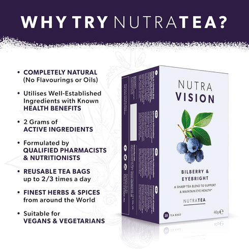 NUTRAVISION - Eye Health Tea – Includes Bilberry & Eyebright - For general and age-related eye health - 20 Enveloped Tea Bags - by Nutra Tea - Her...