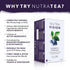 NUTRAVISION - Eye Health Tea – Includes Bilberry & Eyebright - For general and age-related eye health - 20 Enveloped Tea Bags - by Nutra Tea - Her...