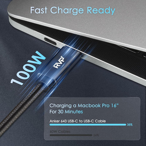 USB C to USB C Cable (2Pack, 100W, 3FT), Nylon Braided 3.2 Gen 2 USB-C Cable, 20Gbps Fast Charging Cable - Black...