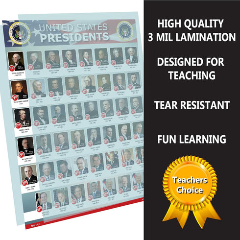 Young N Refined USA Presidents of the united states Of America poster New 2025 chart LAMINATED Classroom portrait school wall decoration learning ...