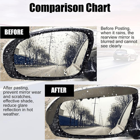 2Pcs Car Rear View Mirror Rain Visor Guard, Carbon Fiber Car Side Mirror Rain Eyebrow Guard, Auto Mirror Rain Visor, Car Exterior Trim Accessories...
