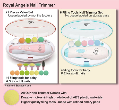 Baby Nail Trimmer 21 in 1, Usage Labeled Case & 13 Extra Replacement Tools, Royal Angels Baby Electric Nail File, Baby Nail Care, Nail Clipper New...