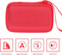 Aenllosi Hard Travel Case Replacment for Trovono/JAFATOY/GAMPLAE/Anyando/HIJJJPS Retro Game Handheld Console,Portable Video Games Systems Case,Min...