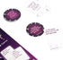 WHAT DO YOU MEME? What's Your Sign? The Horoscope Game for Astrology Lovers...