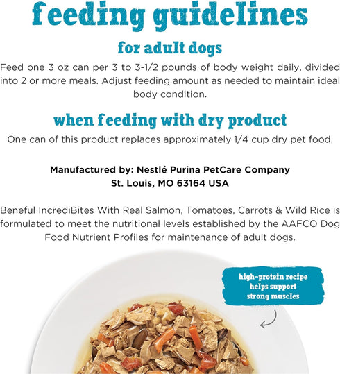 Purina Beneful Small Breed Wet Dog Food with Gravy, IncrediBites with Real Salmon - (Pack of 12) 3 oz. Cans...