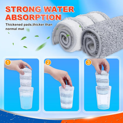 DR DAPPER Microfiber Mop Cleaning Pads 13" X 4.9" Washable Pads for Floor Cleaning Compatible with Joy Flat Mop or Mop Bucket Set, 3 Pack (Grey an...