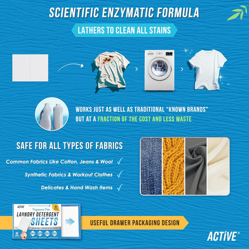 Laundry Detergent Sheets Eco Washing Strips - 80 Loads Package, Free & Clear Liquidless Clothes Washer Sheet, Zero Waste Travel Laundry Strip, Dis...