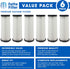 Fette Filter - Vacuum HEPA Filter Compatible with Dirt Devil F1 (F-1) Compare to Part # 3JC0280000, 3-JC0280-000 & 2JC0280000, 2-JC0280-000 (Pack ...