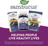 Nature’s Way Sambucus Organic Zinc Lozenges, Elderberry and Zinc Lozenges with Vitamin C, Certified Organic, 24 Lozenges...