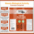 Organic Liquid Humic Soil Health Formula, Great for Houseplants, Gardens and Lawns, by Bloom City, 1/2 Pint (8 oz) Concentrated Makes 30+ Gallons...