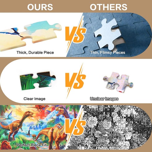 Jigsaw Puzzles for Kids Ages 4-6 6-8 8-10-Dinosaur Puzzle 200 Pieces Relax Kids Puzzles Ages 5-8 10-12 -Learning Educational Toys Gift for Boys an...