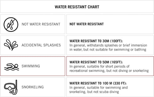 Men's SU/5015BKTT Date Function Two-Tone and Black Leather Strap Watch...