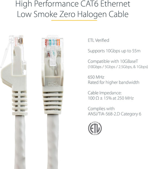 StarTech.com 3ft (90cm) CAT6 Ethernet Cable - LSZH (Low Smoke Zero Halogen) - 10 Gigabit 650MHz 100W PoE RJ45 UTP Network Patch Cord Snagless w/St...
