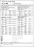 Vogue Patterns Misses' Shorts and Tapered Pants, 14-16-18-20-22", Orange...