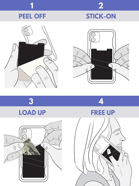 LIFESTYLE DESIGNS The StickyWallet – Premium Spandex Stick-on Phone Wallet Card Holder for any Case – Unique Double Pocket Design + Finger Strap (...